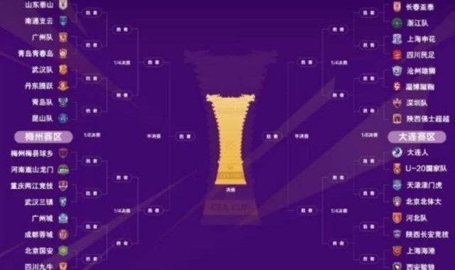 开云入口登录-足协杯综述：海港申花半决赛上演德比 山东对河南