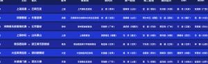 官方：麦麦提江执法申花vs泰山！唐顺齐担任英博vs新鹏城VAR