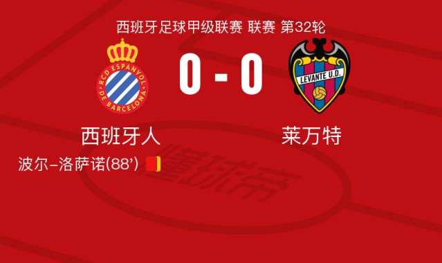 开云入口-西班牙人0-0莱万特，埃永错失良机