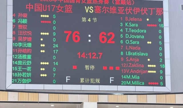 开云入口客服-热身赛三连胜！中国U17女篮派出最强阵容 击败塞尔维亚伏伊伏丁那